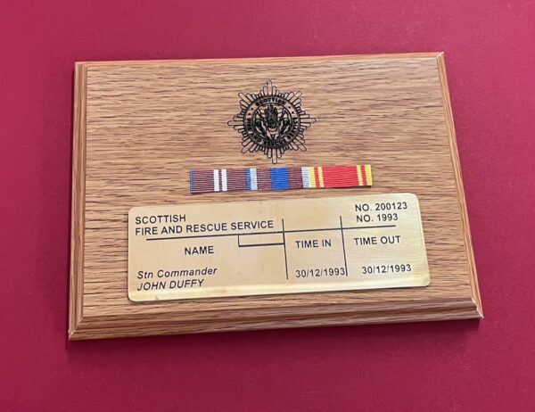 Firefighter BA Tally Presentation